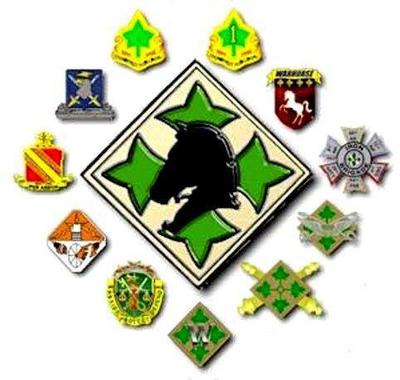 美军陆军编制与装备概要